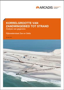 11_Cleveringa_2019_Korrelgrootte_van_zandwingebied_tot_strand-Arcadis